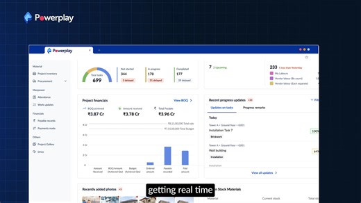 Construction business = Lots of stress & little profits? We can help! Get complete insights on your project & expenses - know where money can be saved. 5000 companies make a minimum 10% more profits, when they use Powerplay, Want to know more? | Powerplay Construction Management App