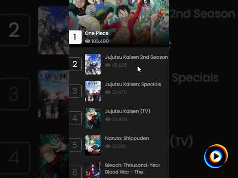 Watch One Piece online free on 9anime by 9anime.vc