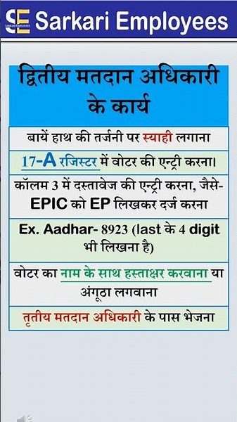 Polling Officer 2 duties, election duty #shorts #electionduty #loksabhaelection