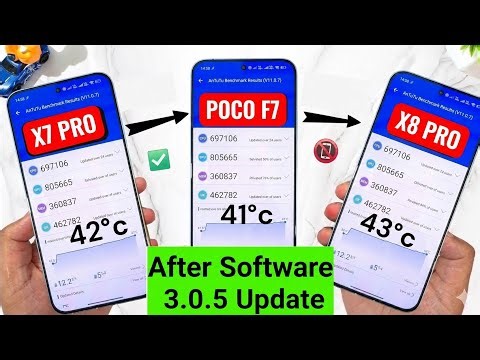 POCO X8 PRO vs POCO F7 vs X7 PRO Antutu Test Heating Test 🔥🔥🚀🚀🚀 #pocox7pro #pocof7 #pocox8pro