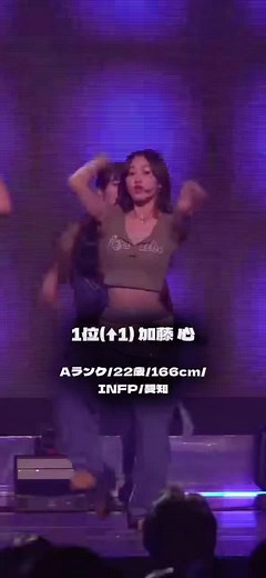 96人の順位まとめです‼️(3話時点) #日プ #日プ女子 #produce101 #プデュ #produce101japan #加藤心 #笹原桃奈 #山本すず #櫻井美羽 #海老原鼓 #佐々木心菜 #石井蘭 #釼持菜乃 #田中琴 #高見文寧 #北里理桜 #清水恵子 #チッケム #日プ順位 #順位