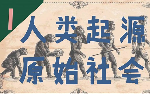 中国古代史系列之1，原始社会的开端，人类起源