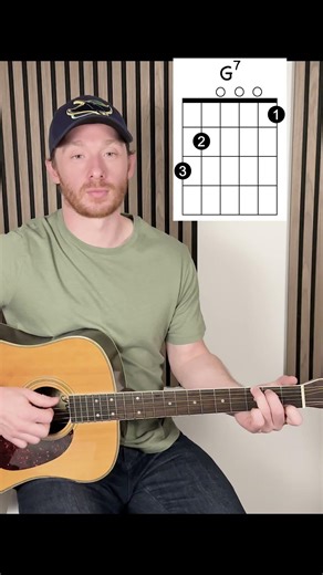 Guitar Tips: How to make a G7 chord #guitarlesson #guitartutorial #guitar #acousticguitar