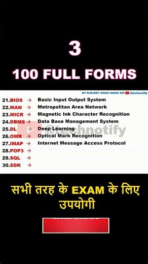 Top 100 Computer Full Forms 3 | Boost Your Tech Knowledge #ComputerBasics #TechEducation