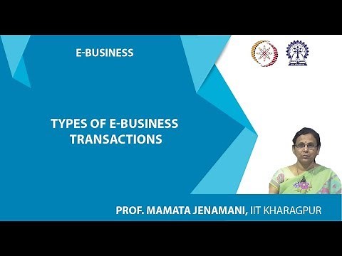 Types of e-business transactions