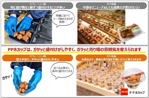 エフピコ、作業効率と売り場見映えを革新する新製品【ＰＰホカップ】シリーズ発売