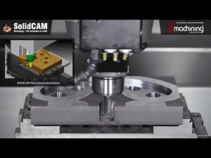 Fräsen, Ausspindeln, Messen und Prüfen in einem Prozess