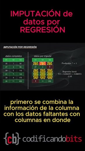 ¿Qué es la IMPUTACIÓN de datos por REGRESIÓN?