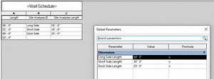 Global Parameter Values in Schedule?