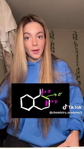 Addition Reactions of Dienes Explained in Detail