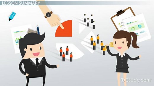 What is the Negotiator's Dilemma?