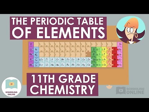 The Periodic Table of Elements Lesson - 11th Grade - Year 11 Chemistry