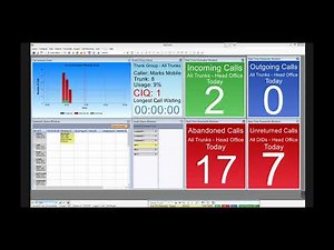 MyCalls Call Manager Explained