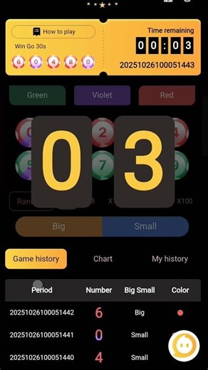 my first vlog, first vlog, my first vlog viral, vlog, my first vlog viral kaise kare, how to viral
