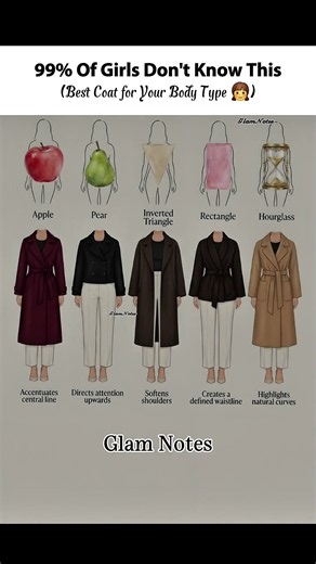 How to Choose the Most Flattering Coat for Your Body Shape ✨ #WinterFashion #BeltedCoat #ootd