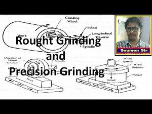Rough Grinding and Precision Grinding - Grinding Machines
