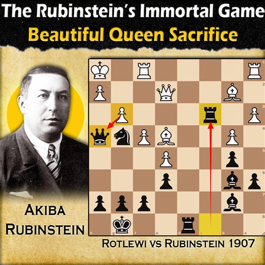 The Rubinstein’s Immortal Game | Rotlewi vs Rubinstein 1907 | Kings Hunt