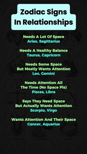 The Truth About Zodiac Signs in Relationships ❤️ Which Sign Loves the Hardest? #zodiacsigns #shorts