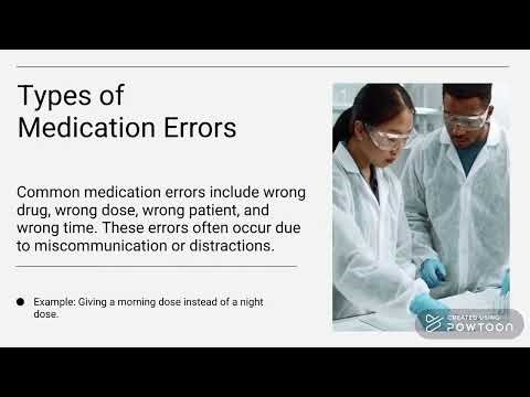 Medication Administration & Safety