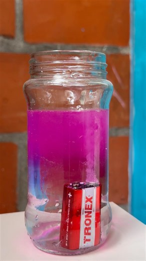 Electrólisis del agua 👨‍🔬