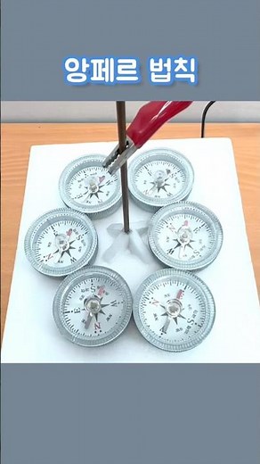 #앙페르법칙 #오른나사법칙 #전류 #도선 #자기장 #Ampere'sRightHandRule #Ampere'sRightHandGripRule #RightHandedScrewRule