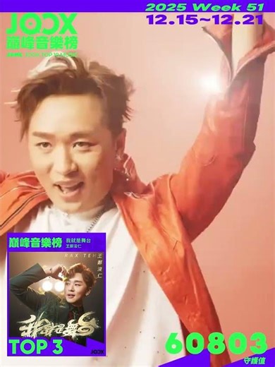#JOOX 香港巅峰音乐榜 TOP10 1222期 | The JOOX Hong Kong Top 10 Chart 12/22 | TME腾讯音乐 | 2025流行音乐