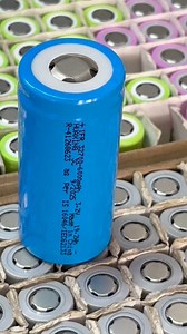 109K views · 1.6K reactions | CLICK HERE TO BUY THIS PRODUCT  Find...