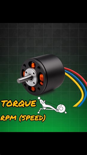 Motor ka Speed aur Torque Kaise Badhaye | Motor Power Increase Ka Full Concept | ReBuild Tach