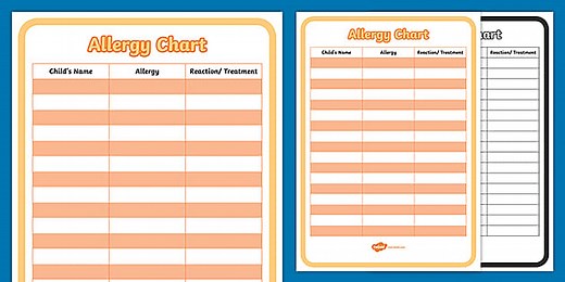 A4 Editable Allergy Chart