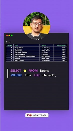 🚀 Learn SQL LIKE Operator in 1 minute