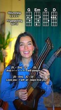 I Will Always Love You EASY Ukulele Tutorial #musiclessons