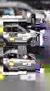 7.4K views · 23 reactions | Here is the list of famous Indian car brands with their best and least safety ranked cars! #mashableauto | Mashable India | Facebook