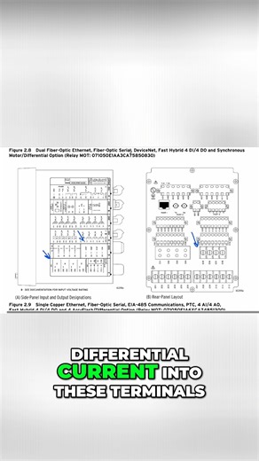 Romero Engineering Company | This is where many differential protection schemes go wrong. The SEL-710 manual shows specific CT wiring examples for feeding differential... | Instagram