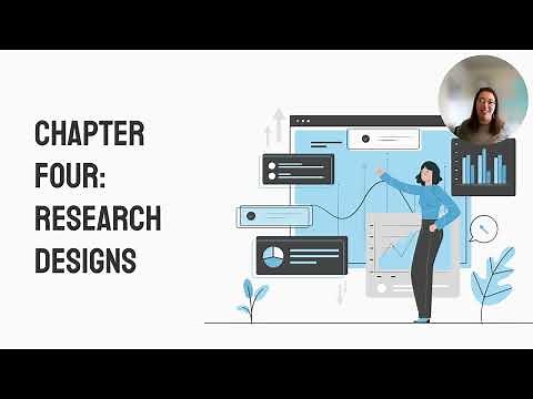 Social Work Research: The three research designs (Chapter 4)