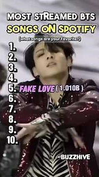 Top 10 Most Streamed BTS Songs on Spotify (2025) | ARMY’s Favorites 💜