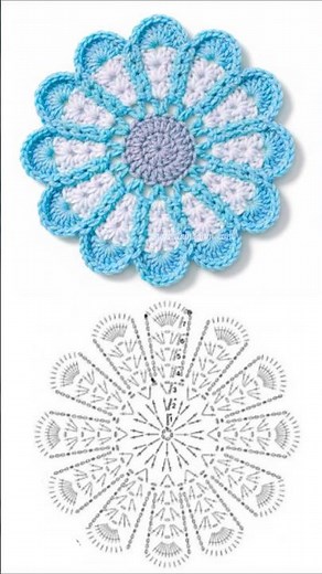 6 FREE Crochet Coasters to Try - Beautiful & Unique