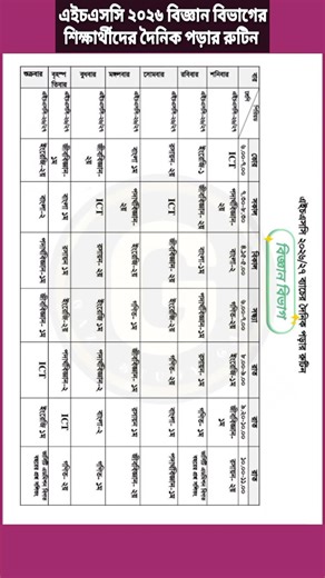 এইচএসসি ২০২৬ বিজ্ঞান বিভাগ | দৈনিক পড়ার রুটিন | HSC 2026 Science Students Daily Study Routine