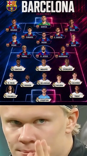Real Madrid vs Barcelona: El Clásico Preview ⚽️✨