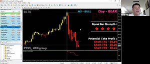 30 reactions | 29th May 2020 Last night at 9.30pm, with around 30...