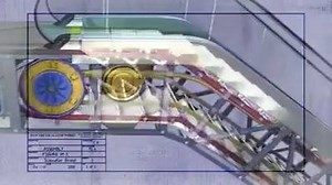 24 reactions · 18 shares | This Video Will explain how escalators work and what are the various parts o escalators | Iamcivilengineer | Facebook