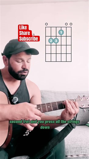 Guitar Lesson For Beginners | E Major | Learn Guitar Chords