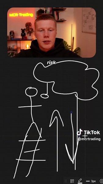 Leverage Explained: Boosting Forex Trading Success