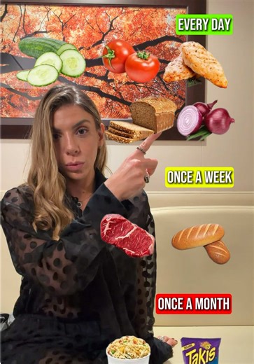 Effective Fat Loss Tips: Focus on Frequency and Portions