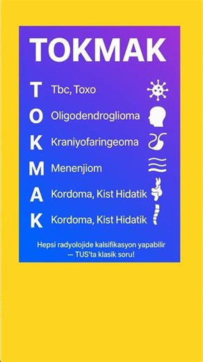 Radyolojide kalsifikasyon yapanlar