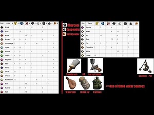 Dye / Paint / Color Tutorial - Ark: Survival Evolved - Spray Painter Controls & More