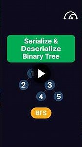 Serialize and Deserialize Binary Tree | LeetCode 297 | Blind 75 #leetcode #codinginterview #faang