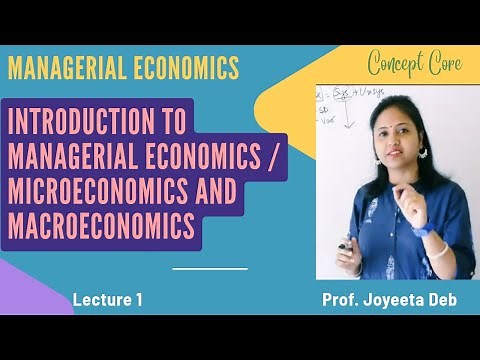 Introduction managerial Economics