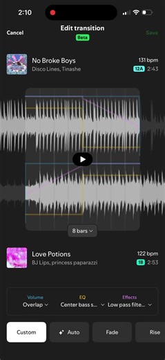 Love Potions: Discover the Best Spotify Mix