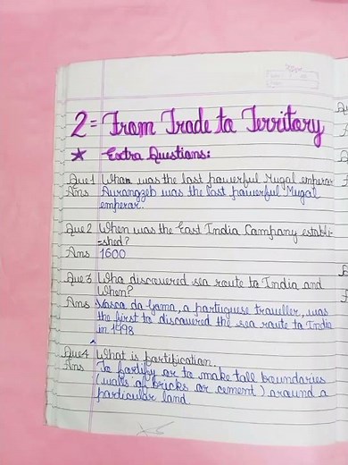 class 8 History Chapter 2 (From Trade to Territory) Extra Questions Part - 1