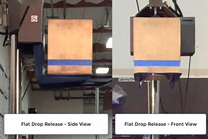 Flatness of Drop Demonstration